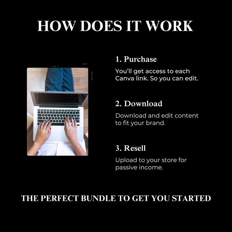 How the viral hooks process works